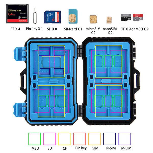 SD/Memory Card Organizer - The CamCrate™