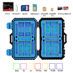 SD/Memory Card Organizer